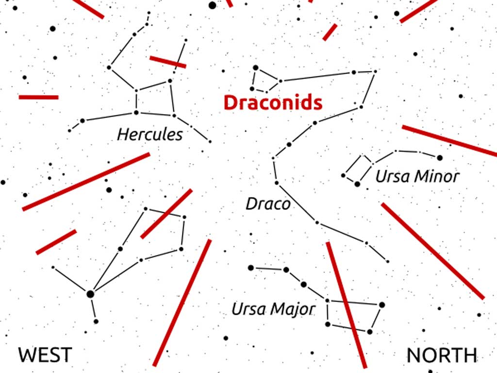 Foto: Draconide